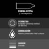 DUREX - PERFECT CONNECTION EXTRA LUBRICACION SILICONA 10 UNIDADES - Imagen 3