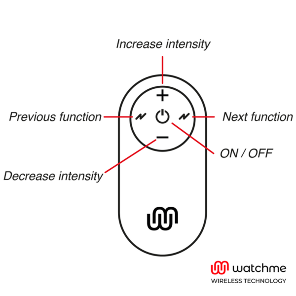WATCHME - MANDO UNIVERSAL CONTROL REMOTO NEGRO - Imagen 3