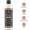 INTIMATELINE LUXURIA - ACEITE DE MASAJES CHOCOLATE 150 ML - Imagen 4