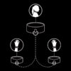 FETISH SUBMISSIVE - COLLAR Y ESPOSAS CUERO VEGANO CON FORRO DE NEOPRENO - Imagen 3
